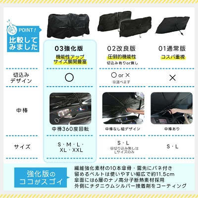 京童工房傘型サンシェード