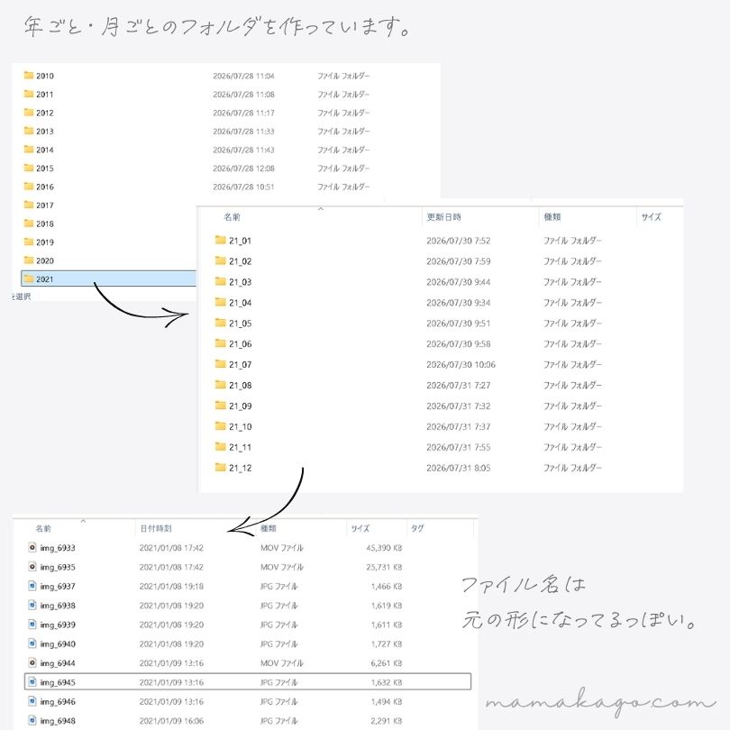 おもいでばこからかきだし